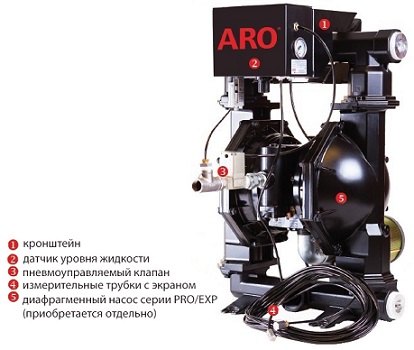Автоматическая система откачки жидкости ARO Ingersoll Rand